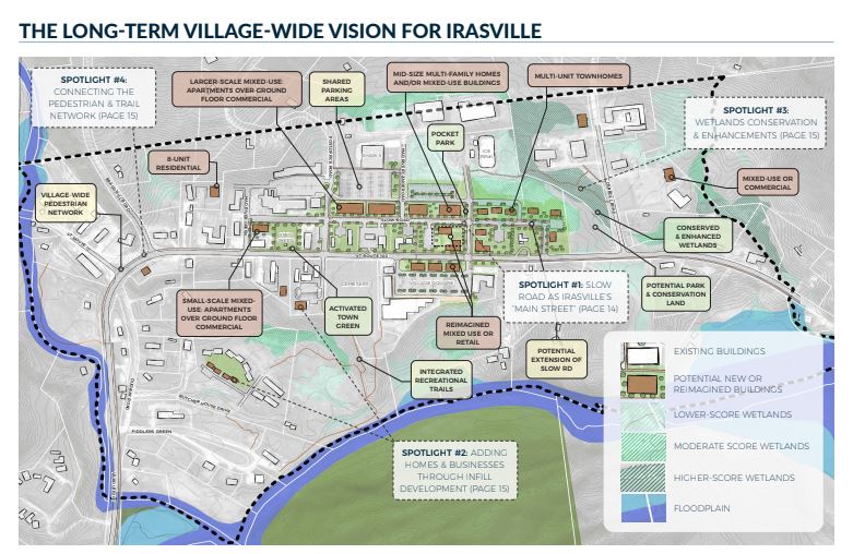 Irasville Plan